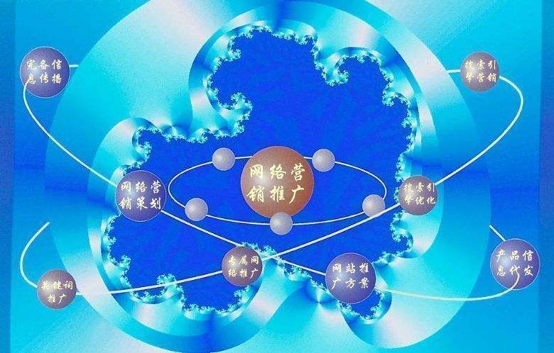 大田新媒体运营企业需要掌握的网络推广技巧有哪些